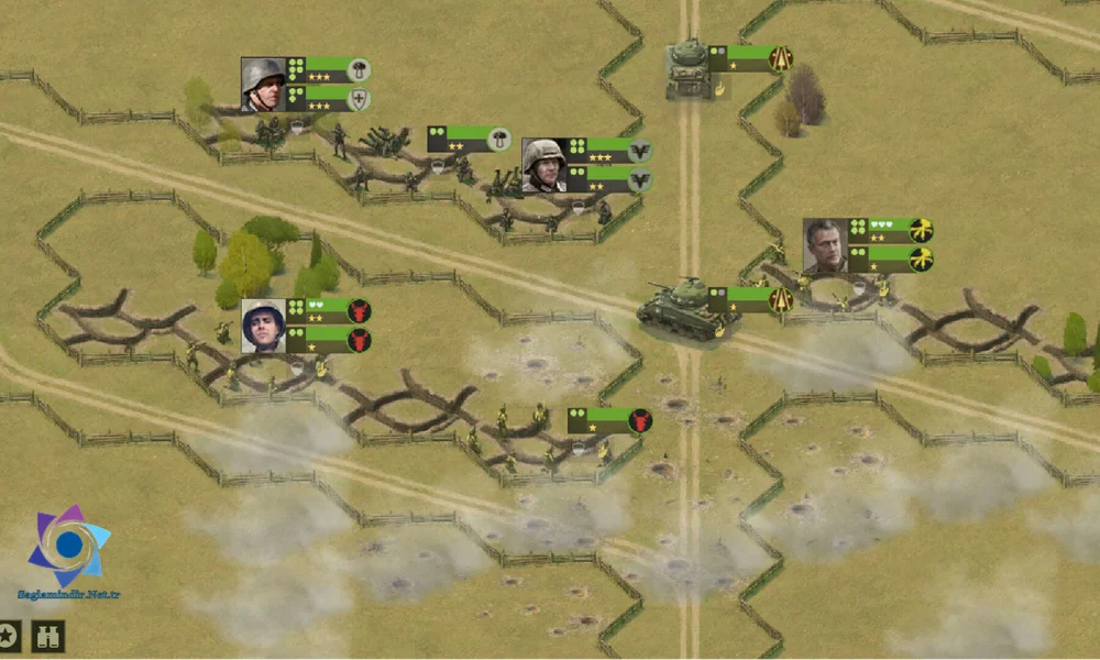 Burden of Command Indir