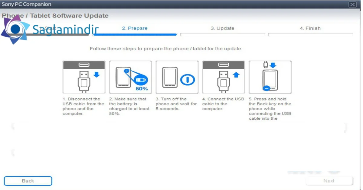 Sony Xperia D2502 Screen Lock Reset File