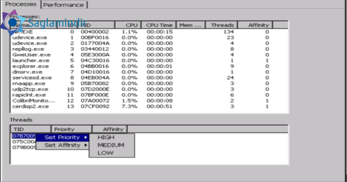TFT RAMDISK Tools Free Download