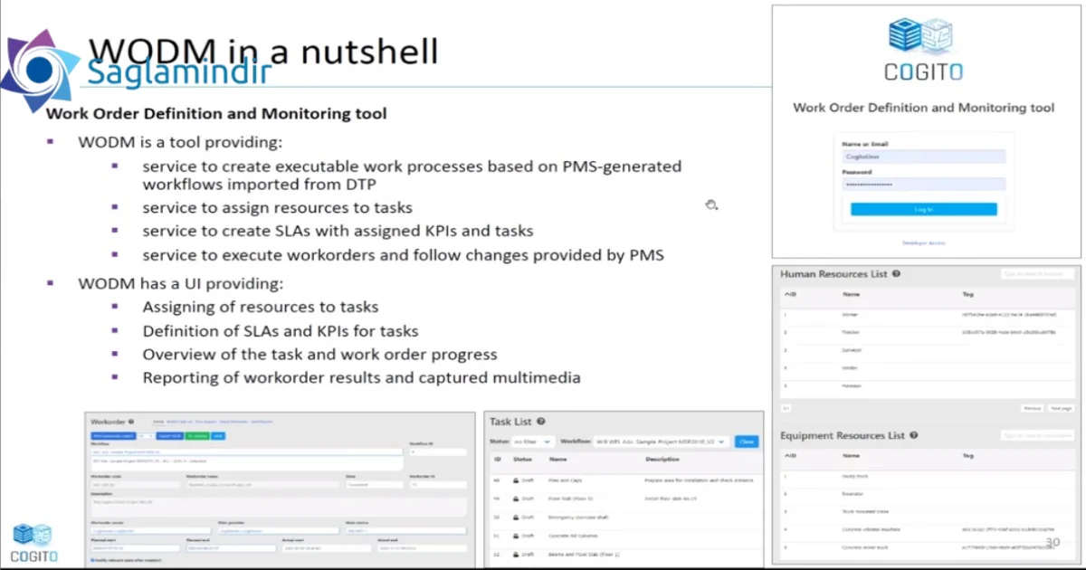 WODM Tool Free Download